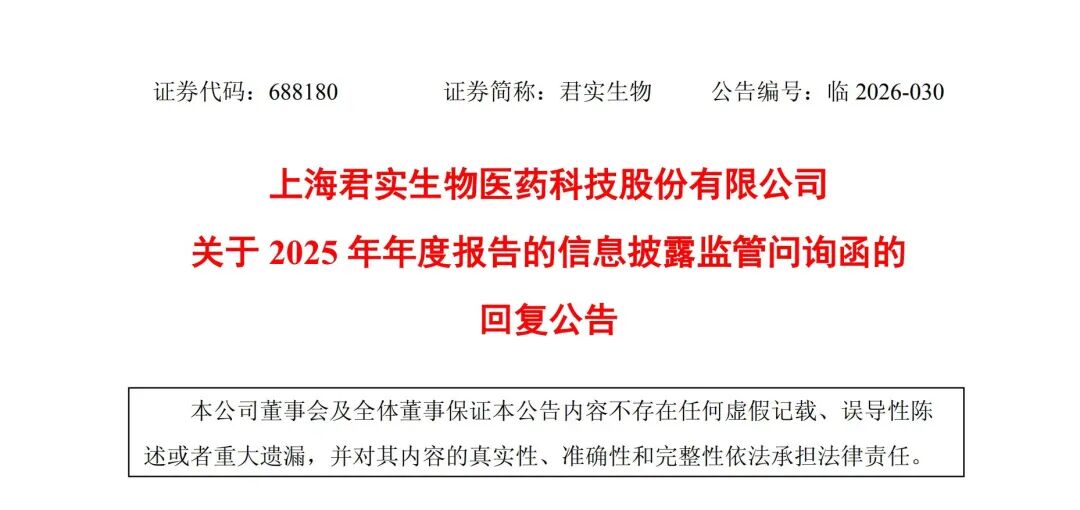 You are currently viewing A股连续下跌，市值蒸发近40亿元，君实生物深陷合规漩涡？