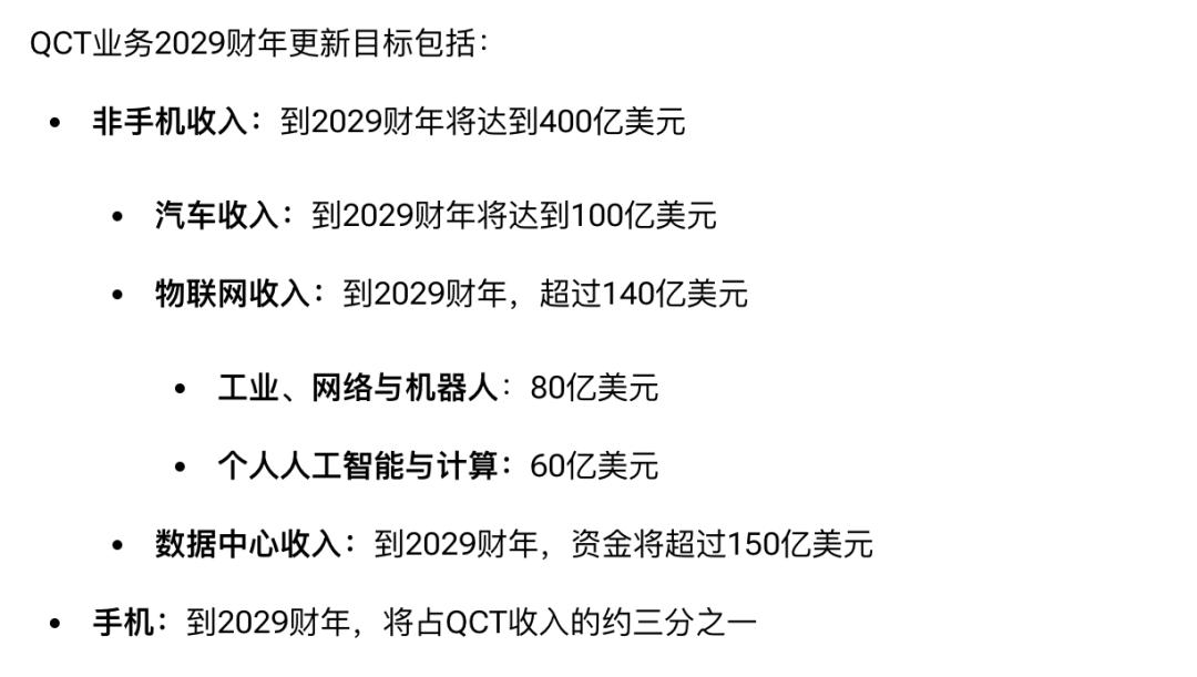 You are currently viewing 从手机到云端AI：高通如何撕开英伟达垄断缺口？