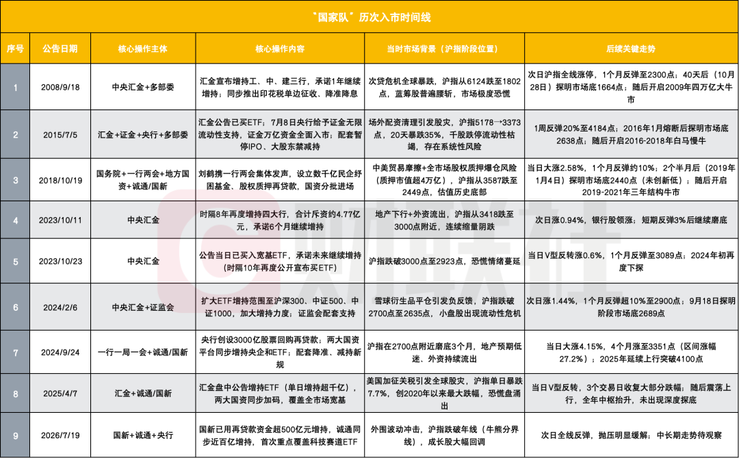 You are currently viewing 被误伤的A股：韧性、预期与底气
