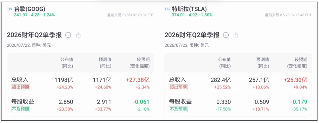 You are currently viewing AI“大跃进”，连谷歌和特斯拉都扛不住