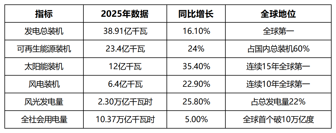 You are currently viewing 中国AI产业的三大优势（中）