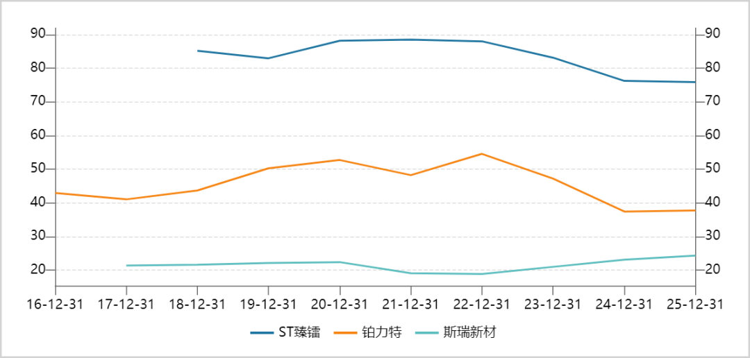 You are currently viewing 商业航天大起大落：市场在害怕什么？