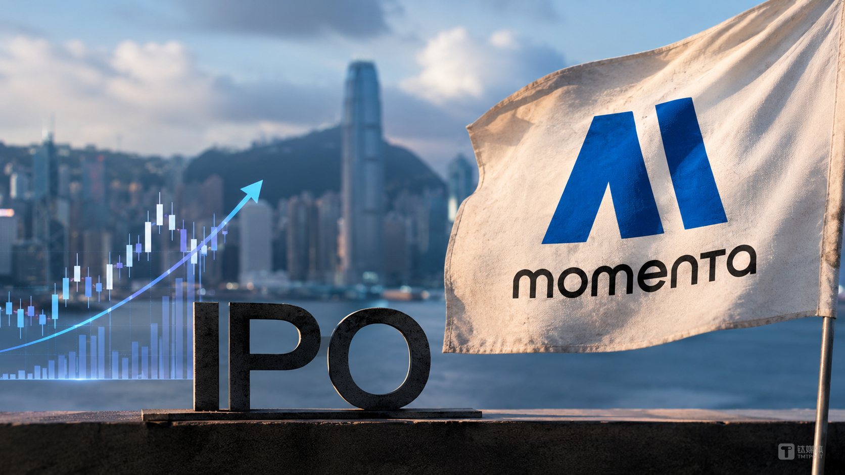 You are currently viewing Momenta’s IPO: The Quest for Profitability Behind the “First Physical AI Stock”