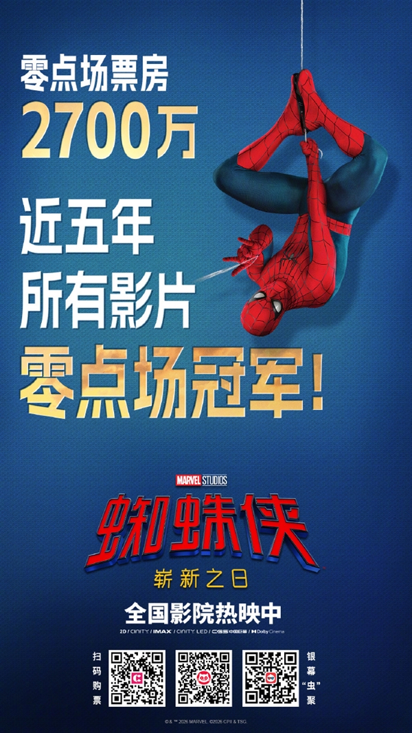 You are currently viewing 《蜘蛛侠：崭新之日》上映首日片尾彩蛋遭泄露 索尼证实：正在全网清理中