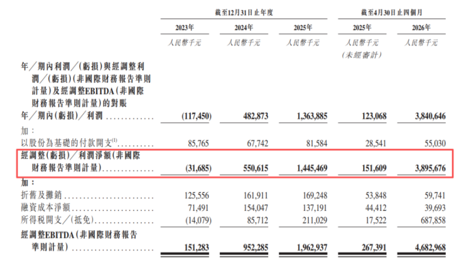 You are currently viewing 内存涨成“电子黑金”，深圳华强北正批量生产富豪
