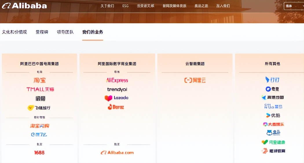 You are currently viewing 阿里急转向，快递大变局