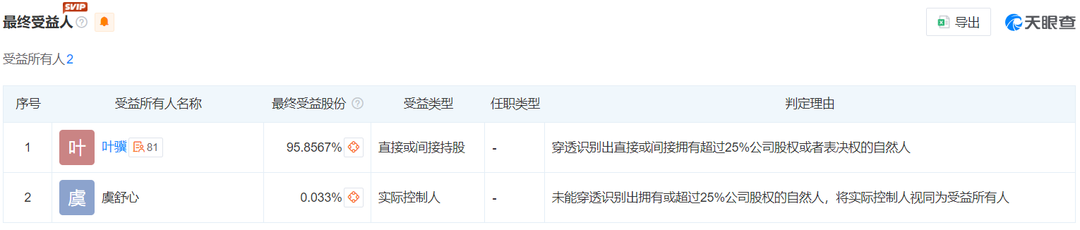 You are currently viewing “太乙”救哪吒，山子高科董事长在下一盘怎样的棋？