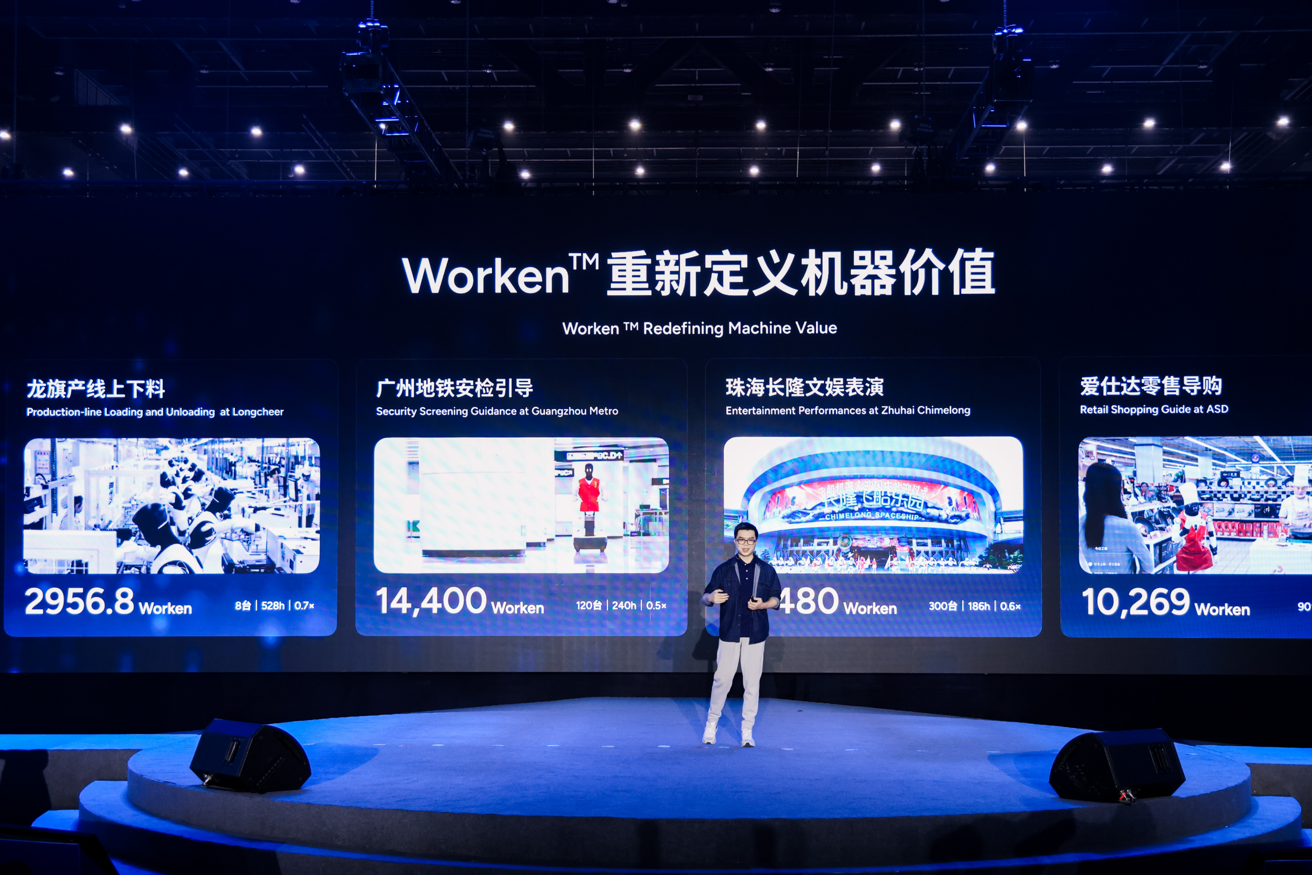 You are currently viewing 智元创新日：从卖机器人到卖Worken