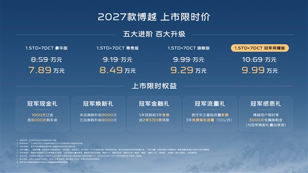 You are currently viewing 升级新一代电气化架构 新款吉利博越上市：7.98万起