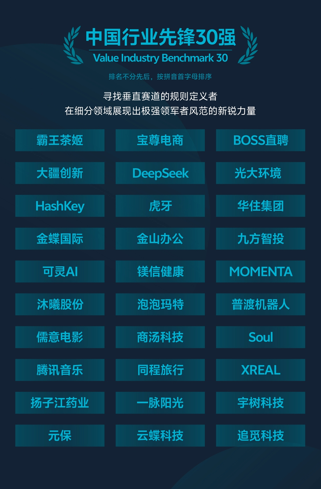 You are currently viewing 元保入选巴伦中国价值榜单：当AI开始接管咨询和理赔服务，保险中介的价值如何重估